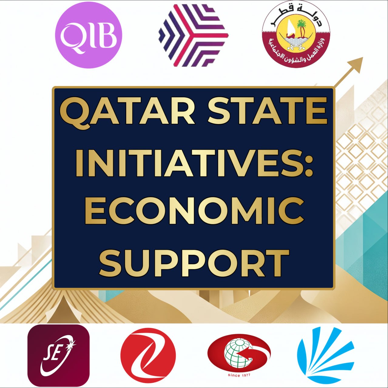 Migrant Workers in Qatar Training
